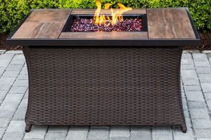 Coffee Table Fire Pit Safem Fabrication - Precision Engineering & Custom Manufacturing Solutions Coffee Table Fire Pit | Safem Fabrication - Precision Engineering & Custom Manufacturing Solutions