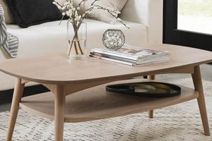 Scandi Coffee Table Safem Fabrication - Precision Engineering & Custom Manufacturing Solutions Scandi Coffee Table | Safem Fabrication - Precision Engineering & Custom Manufacturing Solutions