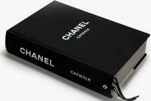 Discover the Iconic Chanel Coffee Table Book Trend Safem Fabrication - Precision Engineering & Custom Manufacturing Solutions Discover the Iconic Chanel Coffee Table Book Trend | Safem Fabrication - Precision Engineering & Custom Manufacturing Solutions
