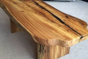 Rustic Charm: Wood Slab Coffee Table Guide for Your Home Safem Fabrication - Precision Engineering & Custom Manufacturing Solutions Rustic Charm: Wood Slab Coffee Table Guide for Your Home | Safem Fabrication - Precision Engineering & Custom Manufacturing Solutions