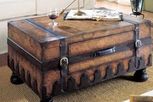 Vintage Trunk Coffee Table: Style & Storage Safem Fabrication - Precision Engineering & Custom Manufacturing Solutions Vintage Trunk Coffee Table: Style & Storage | Safem Fabrication - Precision Engineering & Custom Manufacturing Solutions