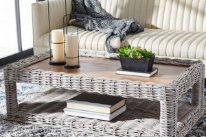 Charming Wicker Coffee Tables: Style & Function Safem Fabrication - Precision Engineering & Custom Manufacturing Solutions Charming Wicker Coffee Tables: Style & Function | Safem Fabrication - Precision Engineering & Custom Manufacturing Solutions