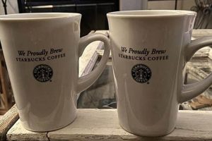 Why We Proudly Brew Starbucks Coffee: Benefits & More Safem Fabrication - Precision Engineering & Custom Manufacturing Solutions Why We Proudly Brew Starbucks Coffee: Benefits & More | Safem Fabrication - Precision Engineering & Custom Manufacturing Solutions