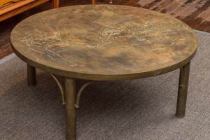 Elevate Decor: Bronze Coffee Table Styles & Ideas Safem Fabrication - Precision Engineering & Custom Manufacturing Solutions Elevate Decor: Bronze Coffee Table Styles & Ideas | Safem Fabrication - Precision Engineering & Custom Manufacturing Solutions