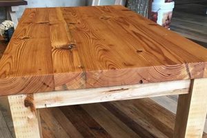 Rustic Charm: Reclaimed Wood Coffee Table Designs Safem Fabrication - Precision Engineering & Custom Manufacturing Solutions Rustic Charm: Reclaimed Wood Coffee Table Designs | Safem Fabrication - Precision Engineering & Custom Manufacturing Solutions
