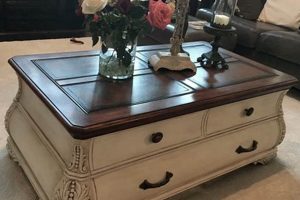 Easy Coffee Table Repaint Ideas & Tips You Need! Safem Fabrication - Precision Engineering & Custom Manufacturing Solutions Easy Coffee Table Repaint Ideas & Tips You Need! | Safem Fabrication - Precision Engineering & Custom Manufacturing Solutions