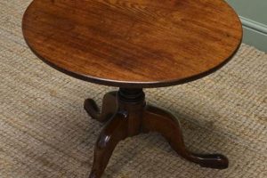 Buy Antique Coffee Tables: Vintage Finds & Decor Safem Fabrication - Precision Engineering & Custom Manufacturing Solutions Buy Antique Coffee Tables: Vintage Finds & Decor | Safem Fabrication - Precision Engineering & Custom Manufacturing Solutions