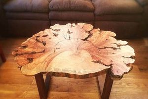 Unique Burl Coffee Table: Decor & Style Tips Safem Fabrication - Precision Engineering & Custom Manufacturing Solutions Unique Burl Coffee Table: Decor & Style Tips | Safem Fabrication - Precision Engineering & Custom Manufacturing Solutions