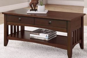 Grab a Coffee Table Sale Clearance - Limited Stock! Safem Fabrication - Precision Engineering & Custom Manufacturing Solutions Grab a Coffee Table Sale Clearance - Limited Stock! | Safem Fabrication - Precision Engineering & Custom Manufacturing Solutions