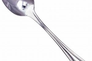 Best Coffee Spoon: Styles, Uses + More Safem Fabrication - Precision Engineering & Custom Manufacturing Solutions Best Coffee Spoon: Styles, Uses + More | Safem Fabrication - Precision Engineering & Custom Manufacturing Solutions