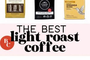 Discover the Best Light Roast Coffee: A Flavor Guide Safem Fabrication - Precision Engineering & Custom Manufacturing Solutions Discover the Best Light Roast Coffee: A Flavor Guide | Safem Fabrication - Precision Engineering & Custom Manufacturing Solutions