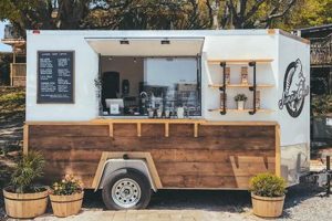 Mobile Coffee Trailer: Business & Startup Guide Safem Fabrication - Precision Engineering & Custom Manufacturing Solutions Mobile Coffee Trailer: Business & Startup Guide | Safem Fabrication - Precision Engineering & Custom Manufacturing Solutions