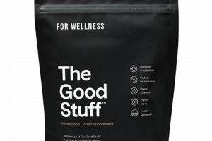 Discover the Good Stuff Coffee: Best Beans & Brews Safem Fabrication - Precision Engineering & Custom Manufacturing Solutions Discover the Good Stuff Coffee: Best Beans & Brews | Safem Fabrication - Precision Engineering & Custom Manufacturing Solutions