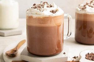 Indulge in Choco Coffee: Recipes, Tips & More! Safem Fabrication - Precision Engineering & Custom Manufacturing Solutions Indulge in Choco Coffee: Recipes, Tips & More! | Safem Fabrication - Precision Engineering & Custom Manufacturing Solutions