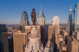 Top Philadelphia Best Coffee: Local Guide & Reviews Safem Fabrication - Precision Engineering & Custom Manufacturing Solutions Top Philadelphia Best Coffee: Local Guide & Reviews | Safem Fabrication - Precision Engineering & Custom Manufacturing Solutions
