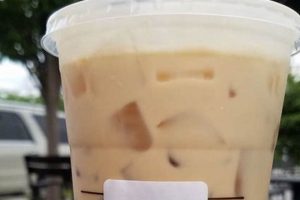 Keto Iced Coffee: Low Carb Starbucks Secret [Guide] | The Ultimate Coffee Guide: Types, Brewing Methods & Best Beans