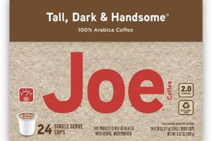 Joe Knows: Tall, Dark & Handsome Single Serve Coffee Guide Safem Fabrication - Precision Engineering & Custom Manufacturing Solutions Joe Knows: Tall, Dark & Handsome Single Serve Coffee Guide | Safem Fabrication - Precision Engineering & Custom Manufacturing Solutions