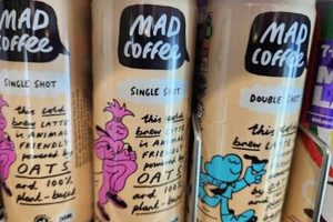 Brewing Mad Coffee: Intense Coffee Guide + Tips Safem Fabrication - Precision Engineering & Custom Manufacturing Solutions Brewing Mad Coffee: Intense Coffee Guide + Tips | Safem Fabrication - Precision Engineering & Custom Manufacturing Solutions