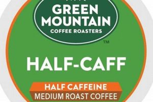 The Half Caff Coffee Guide: Benefits, Blends & More Safem Fabrication - Precision Engineering & Custom Manufacturing Solutions The Half Caff Coffee Guide: Benefits, Blends & More | Safem Fabrication - Precision Engineering & Custom Manufacturing Solutions