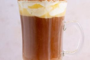 Indulge: Amaretto Coffee Recipe & Perfect Blend Tips Safem Fabrication - Precision Engineering & Custom Manufacturing Solutions Indulge: Amaretto Coffee Recipe & Perfect Blend Tips | Safem Fabrication - Precision Engineering & Custom Manufacturing Solutions