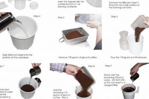 Brewing Better: Cold Press Coffee Toddy Secrets Revealed Safem Fabrication - Precision Engineering & Custom Manufacturing Solutions Brewing Better: Cold Press Coffee Toddy Secrets Revealed | Safem Fabrication - Precision Engineering & Custom Manufacturing Solutions