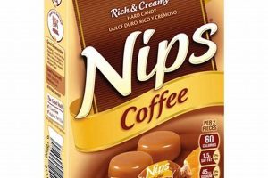 Best Coffee Nips: Flavor, Caffeine & More Safem Fabrication - Precision Engineering & Custom Manufacturing Solutions Best Coffee Nips: Flavor, Caffeine & More | Safem Fabrication - Precision Engineering & Custom Manufacturing Solutions