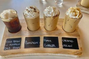 Discover Coffee Flights: A World of Coffee Tasting Safem Fabrication - Precision Engineering & Custom Manufacturing Solutions Discover Coffee Flights: A World of Coffee Tasting | Safem Fabrication - Precision Engineering & Custom Manufacturing Solutions