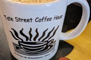 Best Coffee Houses in Greensboro, NC: Local Gems & More Safem Fabrication - Precision Engineering & Custom Manufacturing Solutions Best Coffee Houses in Greensboro, NC: Local Gems & More | Safem Fabrication - Precision Engineering & Custom Manufacturing Solutions