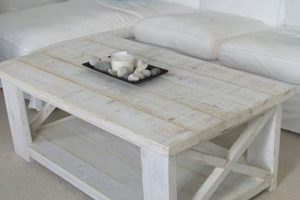 Enhance with: Coffee Table White Wood Guide & Ideas Safem Fabrication - Precision Engineering & Custom Manufacturing Solutions Enhance with: Coffee Table White Wood Guide & Ideas | Safem Fabrication - Precision Engineering & Custom Manufacturing Solutions
