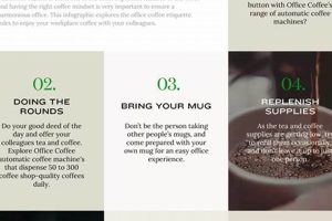 Coffee Manners: Tips & Etiquette Guide Safem Fabrication - Precision Engineering & Custom Manufacturing Solutions Coffee Manners: Tips & Etiquette Guide | Safem Fabrication - Precision Engineering & Custom Manufacturing Solutions