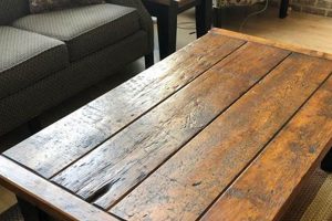 Rustic Western Coffee Tables: Styles & Decor Safem Fabrication - Precision Engineering & Custom Manufacturing Solutions Rustic Western Coffee Tables: Styles & Decor | Safem Fabrication - Precision Engineering & Custom Manufacturing Solutions