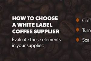 Find Top White Label Coffee Suppliers: Your Brand Brew Safem Fabrication - Precision Engineering & Custom Manufacturing Solutions Find Top White Label Coffee Suppliers: Your Brand Brew | Safem Fabrication - Precision Engineering & Custom Manufacturing Solutions