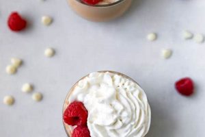 Indulge in White Chocolate Raspberry Coffee Bliss Safem Fabrication - Precision Engineering & Custom Manufacturing Solutions Indulge in White Chocolate Raspberry Coffee Bliss | Safem Fabrication - Precision Engineering & Custom Manufacturing Solutions