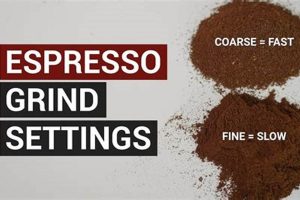 Best Espresso Grind Coffee: Tips & Guide Now! Safem Fabrication - Precision Engineering & Custom Manufacturing Solutions Best Espresso Grind Coffee: Tips & Guide Now! | Safem Fabrication - Precision Engineering & Custom Manufacturing Solutions