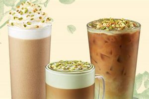 Indulge: White Chocolate Pistachio Coffee Recipe! Safem Fabrication - Precision Engineering & Custom Manufacturing Solutions Indulge: White Chocolate Pistachio Coffee Recipe! | Safem Fabrication - Precision Engineering & Custom Manufacturing Solutions