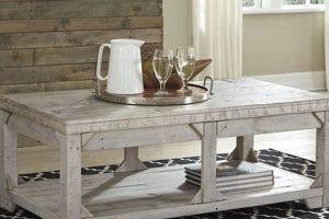 DIY Coffee Table White Wash: Easy Rustic Look Safem Fabrication - Precision Engineering & Custom Manufacturing Solutions DIY Coffee Table White Wash: Easy Rustic Look | Safem Fabrication - Precision Engineering & Custom Manufacturing Solutions