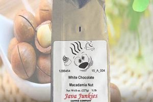 Indulge: White Chocolate Macadamia Nut Coffee Delight! Safem Fabrication - Precision Engineering & Custom Manufacturing Solutions Indulge: White Chocolate Macadamia Nut Coffee Delight! | Safem Fabrication - Precision Engineering & Custom Manufacturing Solutions
