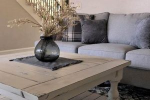 Shop Rustic White Farmhouse Coffee Tables | Style & Function Safem Fabrication - Precision Engineering & Custom Manufacturing Solutions Shop Rustic White Farmhouse Coffee Tables | Style & Function | Safem Fabrication - Precision Engineering & Custom Manufacturing Solutions
