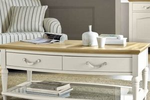 Shop Elegant Vintage White Coffee Tables Online! Safem Fabrication - Precision Engineering & Custom Manufacturing Solutions Shop Elegant Vintage White Coffee Tables Online! | Safem Fabrication - Precision Engineering & Custom Manufacturing Solutions
