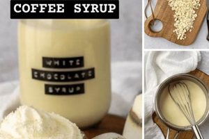Indulge: White Chocolate Coffee Syrup Perfection + Recipes Safem Fabrication - Precision Engineering & Custom Manufacturing Solutions Indulge: White Chocolate Coffee Syrup Perfection + Recipes | Safem Fabrication - Precision Engineering & Custom Manufacturing Solutions