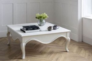 Antique Coffee Table White Safem Fabrication - Precision Engineering & Custom Manufacturing Solutions Antique Coffee Table White | Safem Fabrication - Precision Engineering & Custom Manufacturing Solutions