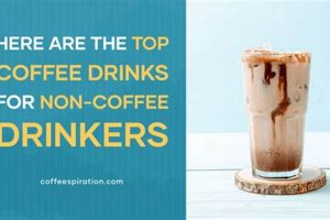 Intro to Coffee: Best Coffee Drink for Non-Coffee Drinkers Guide Safem Fabrication - Precision Engineering & Custom Manufacturing Solutions Intro to Coffee: Best Coffee Drink for Non-Coffee Drinkers Guide | Safem Fabrication - Precision Engineering & Custom Manufacturing Solutions
