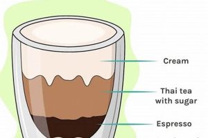 Unveiling the Black Tie Coffee Drink: A Layered Delight Safem Fabrication - Precision Engineering & Custom Manufacturing Solutions Unveiling the Black Tie Coffee Drink: A Layered Delight | Safem Fabrication - Precision Engineering & Custom Manufacturing Solutions