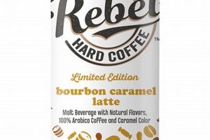 Unleash Your Inner Rebel with This Coffee Drink Recipe Safem Fabrication - Precision Engineering & Custom Manufacturing Solutions Unleash Your Inner Rebel with This Coffee Drink Recipe | Safem Fabrication - Precision Engineering & Custom Manufacturing Solutions