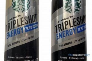 Boost: Sugar Free Coffee Energy Drink Power! Safem Fabrication - Precision Engineering & Custom Manufacturing Solutions Boost: Sugar Free Coffee Energy Drink Power! | Safem Fabrication - Precision Engineering & Custom Manufacturing Solutions