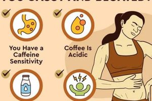 Why Can Drinking Coffee Give You Gas? & Tips Safem Fabrication - Precision Engineering & Custom Manufacturing Solutions Why Can Drinking Coffee Give You Gas? & Tips | Safem Fabrication - Precision Engineering & Custom Manufacturing Solutions