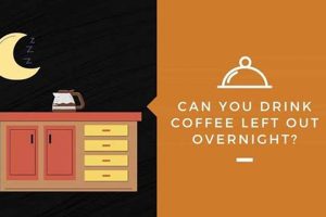 Is Left Out Coffee Safe? Can You Drink Coffee Left Out Overnight? Safem Fabrication - Precision Engineering & Custom Manufacturing Solutions Is Left Out Coffee Safe? Can You Drink Coffee Left Out Overnight? | Safem Fabrication - Precision Engineering & Custom Manufacturing Solutions