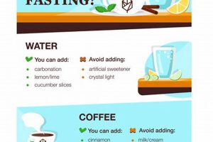 Coffee & Juice Fasting: Can You Drink Coffee on a Juice Fast? Safem Fabrication - Precision Engineering & Custom Manufacturing Solutions Coffee & Juice Fasting: Can You Drink Coffee on a Juice Fast? | Safem Fabrication - Precision Engineering & Custom Manufacturing Solutions