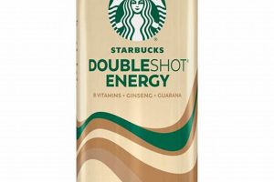 Boost: Starbucks Doubleshot Coffee Drink - On-the-Go! Safem Fabrication - Precision Engineering & Custom Manufacturing Solutions Boost: Starbucks Doubleshot Coffee Drink - On-the-Go! | Safem Fabrication - Precision Engineering & Custom Manufacturing Solutions