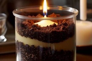 DIY Coffee Grounds Candle: Eco-Friendly Home Fragrance Safem Fabrication - Precision Engineering & Custom Manufacturing Solutions DIY Coffee Grounds Candle: Eco-Friendly Home Fragrance | Safem Fabrication - Precision Engineering & Custom Manufacturing Solutions
